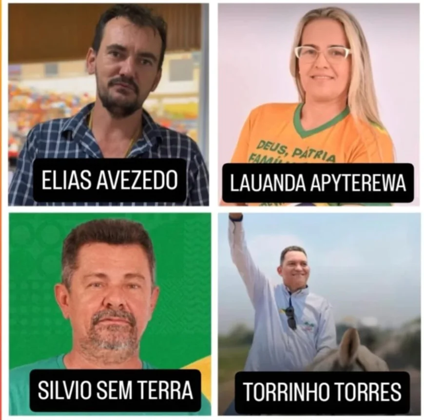 São Félix Do Xingu: Veja o Resultado de uma Enquete Local para Deputado Estadual